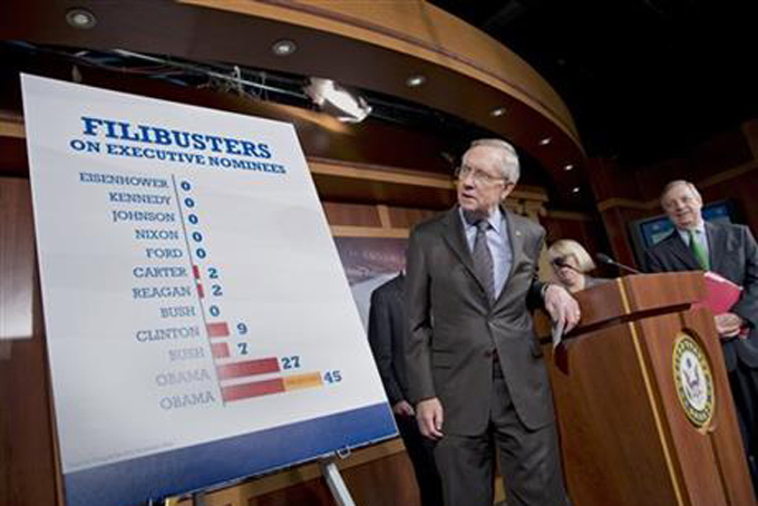 Democrats vote to curb filibusters on appointees