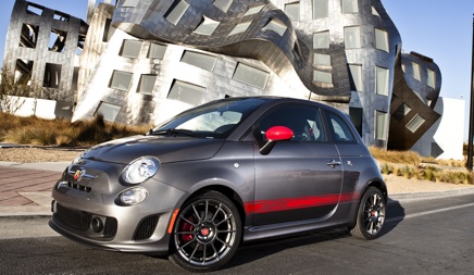 images_Fiat_Abarth_side_profile_web Fiat Abarth_side_profile_web