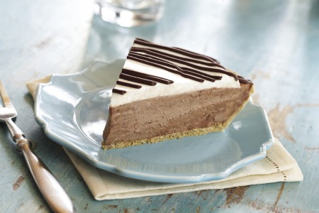 images_pie.jpg pie.jpg.jpg