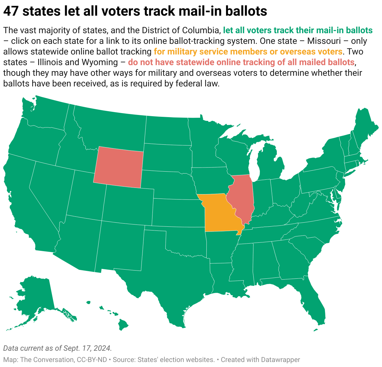 Quiere votar en las elecciones de 2024: aquí le explicamos cómo asegurarse de que se escuche su voz - The Michigan Chronicle