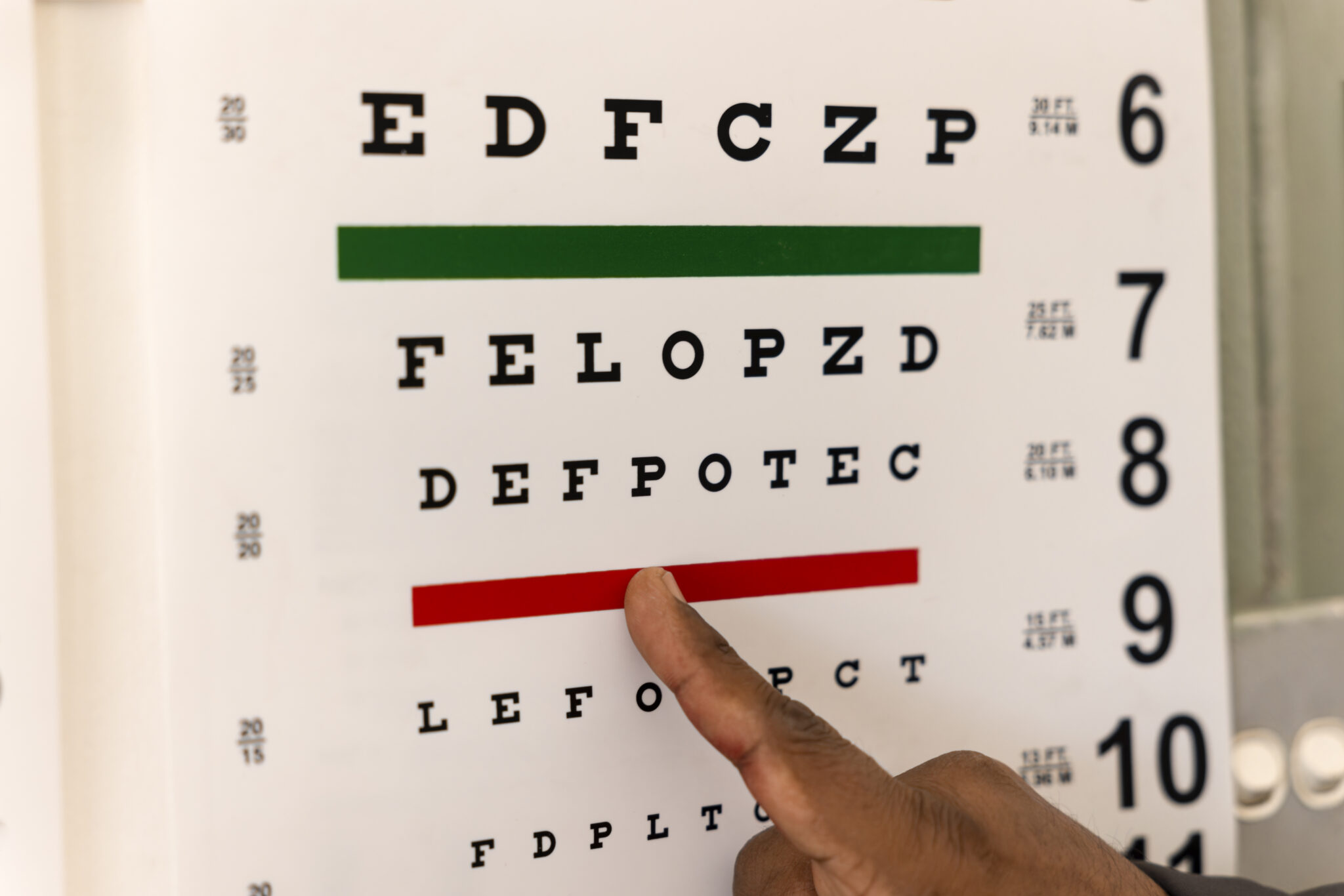 Vision Check Table Vision coverage: The benefit you don't want to overlook | The Michigan ...